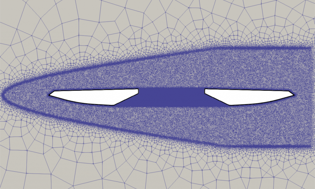  Mesh details of the wake buffer region