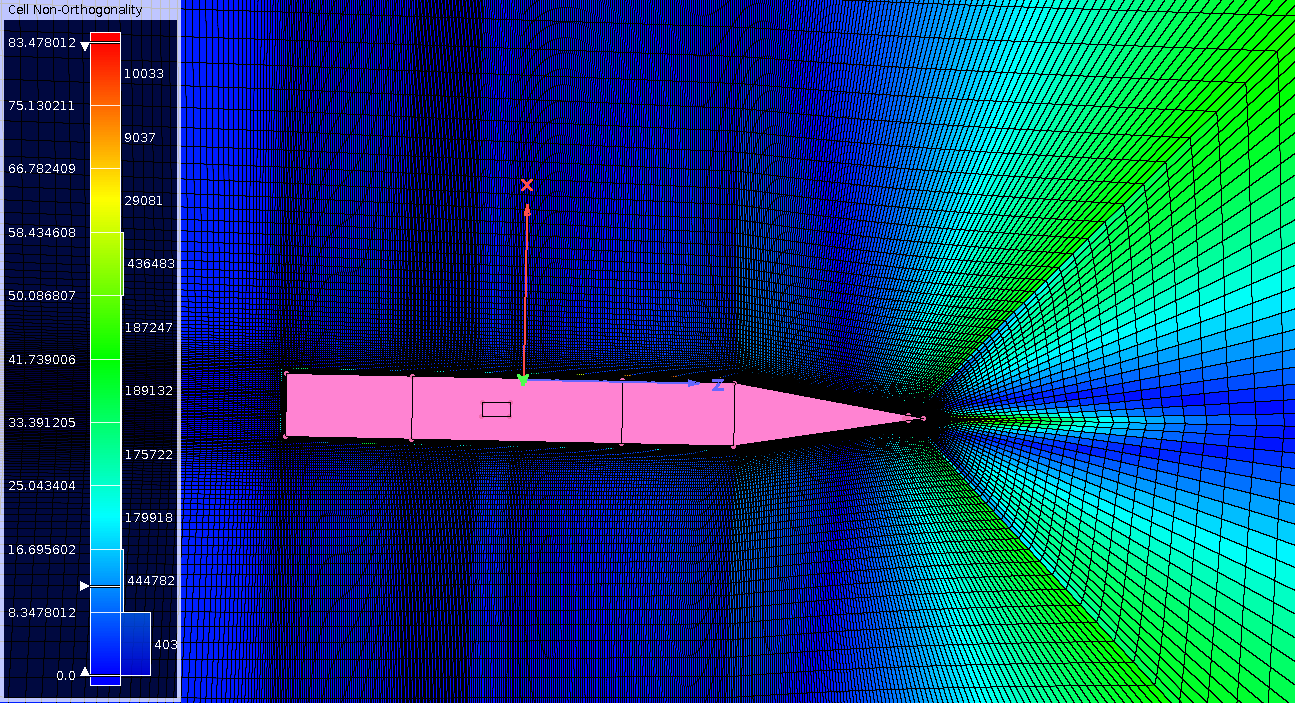 Figure 10 - Top view of "O-H" mesh of SFS2.