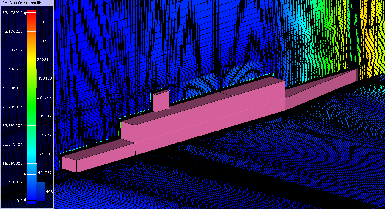Figure 7 - "O-H" mesh for SFS2 showing wrapped mesh and no high aspect ratio elements into farfield.