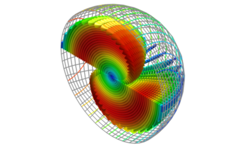 Natural Convection In A Spherical Cavity