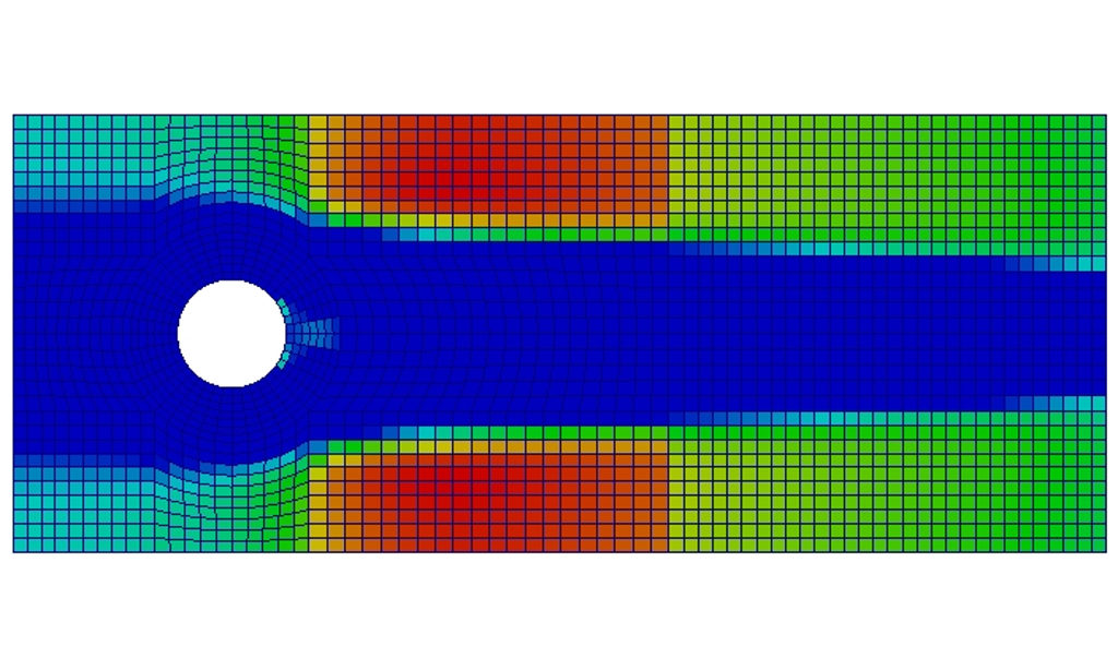 Shape sensitivity - dissipated power over cylinder