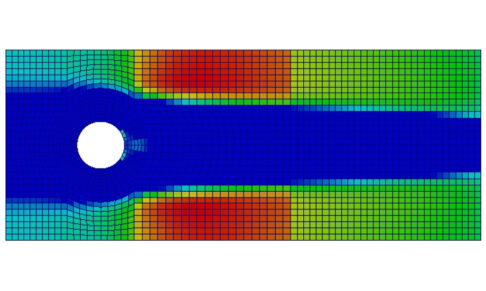 Shape Sensitivity - Dissipated Power Over Cylinder