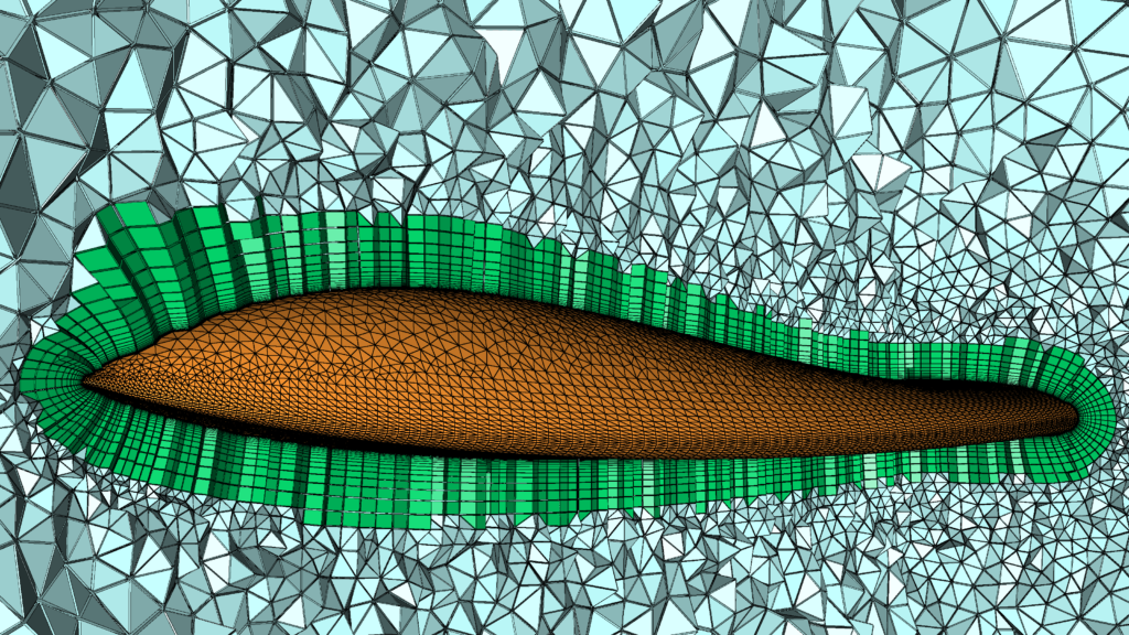 A hybrid viscous volume mesh for the optimized surfboard design was created using Pointwise's T-Rex (anisotropic tetrahedral extrusion) algorithm.