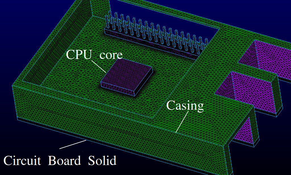 Figure 2 - Surface mesh of the raspi, showing CPU/GPU core (solid), circuit board (solid), pins, case structure and USB/LAN ports