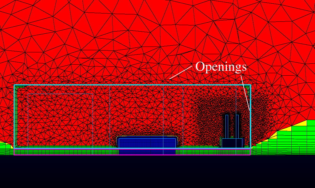 Figure 6 - Vertical cut plane of raspi CPU/GPU core, coloured by cell type (blue is hexa, red is tet, green is prism, yellow is pyramid). Magenta box is circuit board solid zone, and Aqua box is the baffle walls of the case.