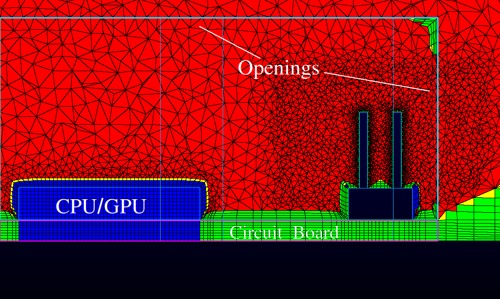 Figure 7 - Close up of Figure 6. T-rex mesh wraps around raspi CPU/GPU core, and other walls, except at the openings