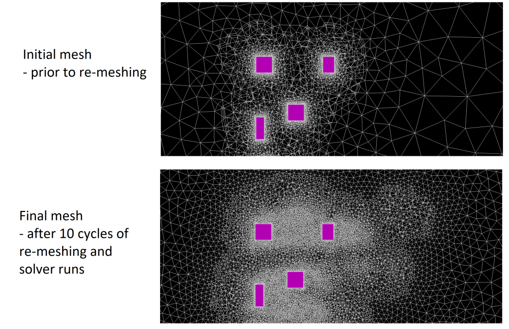 City block example of automatic re-meshing - Comparison initial and 10th cycle