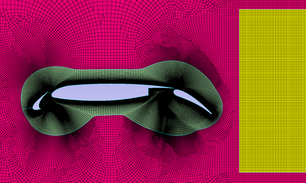 The final result - multiple element airfoil hybrid mesh, made up of normal extrusion (green), quad dominant quad tri (magenta) and structured quad (yellow).